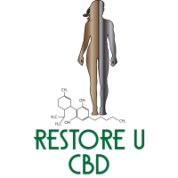 Restore U CBD Logo