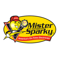 Mister Sparky Electrician Southlake Logo
