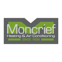 Moncrief Heating & Air Conditioning Logo