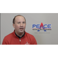 Peace Heating And Air Conditioning Logo