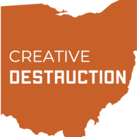 Creative Destruction LLC Logo