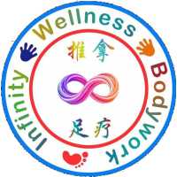 Infinity Wellness Bodywork Logo