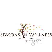 Seasons In Wellness Logo