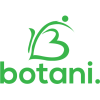 botani. - The Living Store Logo