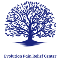 Evolution Pain Relief Center, LLC dba The Mellow Massage Logo