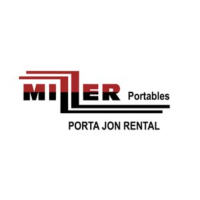 Miller Portables Logo