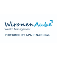 Wironen Aube Wealth Management Logo