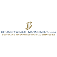 BRUNER Wealth Management Logo