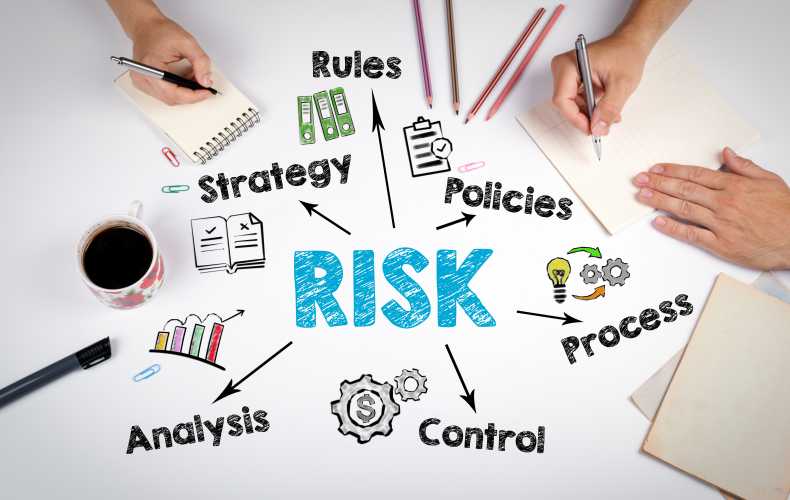 How to Develop a Risk Management Plan to Ensure Small Business Continuity