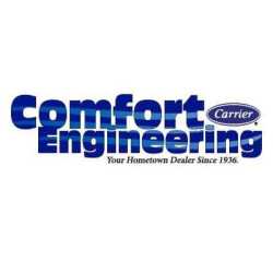 Comfort Engineering Co Inc