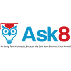 NY Internet Marketing - Ask8 Lead Generating Agency
