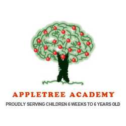 Appletree Academy Inc