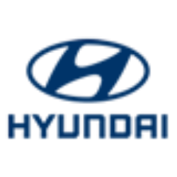 Hyundai of Plymouth