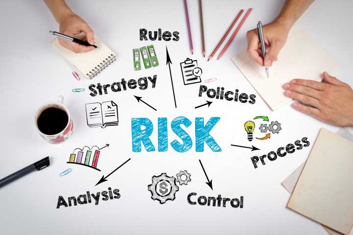 How to Develop a Risk Management Plan to Ensure Small Business Continuity