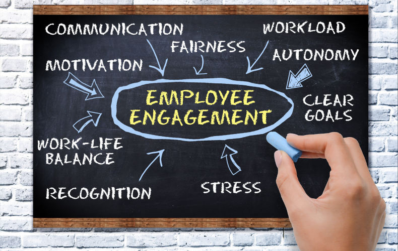 Ten Powerful Employee Engagement Lessons
