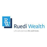 Ruedi Wealth Management, Inc. Logo