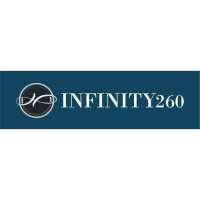Infinity260 Apartment Homes Logo