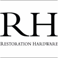 RH Outlet - CLOSED Logo