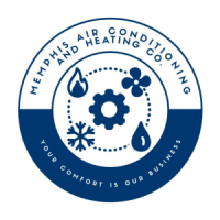 Memphis Air Conditioning & Heating Logo
