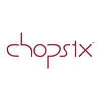 Chopstx Noodle Bar Logo