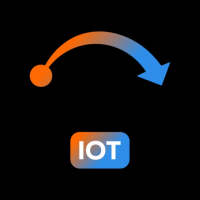 POND IoT Logo