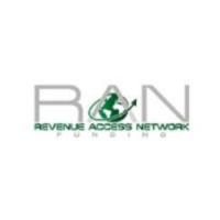 RAN Funding - Small Business Loans Logo