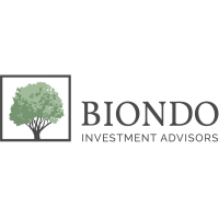Biondo Investment Advisors Logo