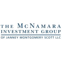 The McNamara Investment Group of Janney Montgomery Scott Logo