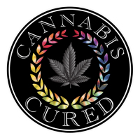 Cannabis Cured Sugarloaf Recreational Weed Dispensary Logo
