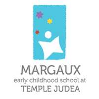 Margaux Early Childhood School Logo