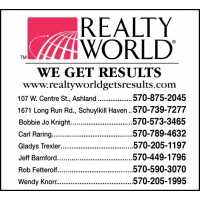 Realty World-We Get Results Logo