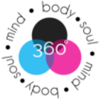 360.Mind.Body.Soul Logo