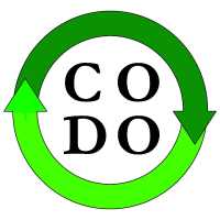CODOGIRL Logo