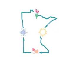 Midwest Seasons Inc Logo