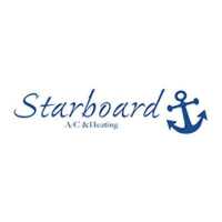 Starboard A/C & Heating Logo