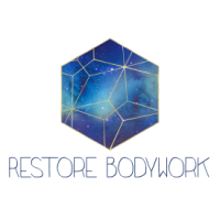 Restore Bodywork Logo