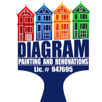 Diagram Home Painting and Remodeling Logo