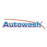 Autowash @ Kipling Hills Car Wash Logo