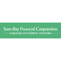 Sara-Bay Financial Corporation Logo
