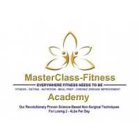 MasterClass-Fitness Academy Logo
