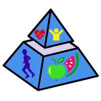 Pyramid Nutrition Services Logo