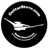 GuitarSteve.com Logo