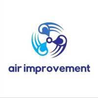 Air Improvement Denver (Denver Air Ducts) Logo