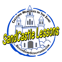 SandCastle Lessons - Destin Point Logo