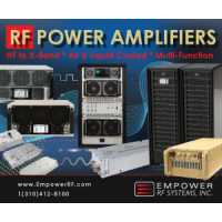 Empower RF Systems Logo