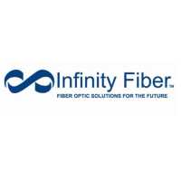 Infinity Fiber, LLC Logo