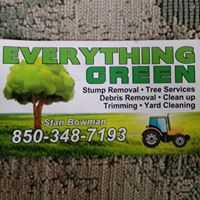 Everything Green Tree Services Logo