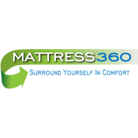 Mattress360 Logo