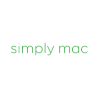 Simply Mac Logo