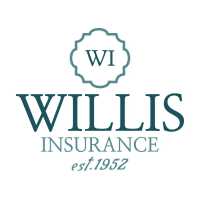 Willis Insurance Agency Inc Logo